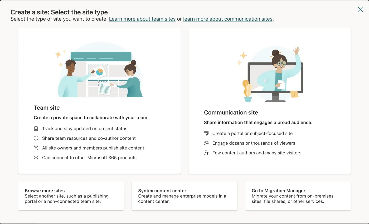 The Create a site dialog offering Team site or Communication site